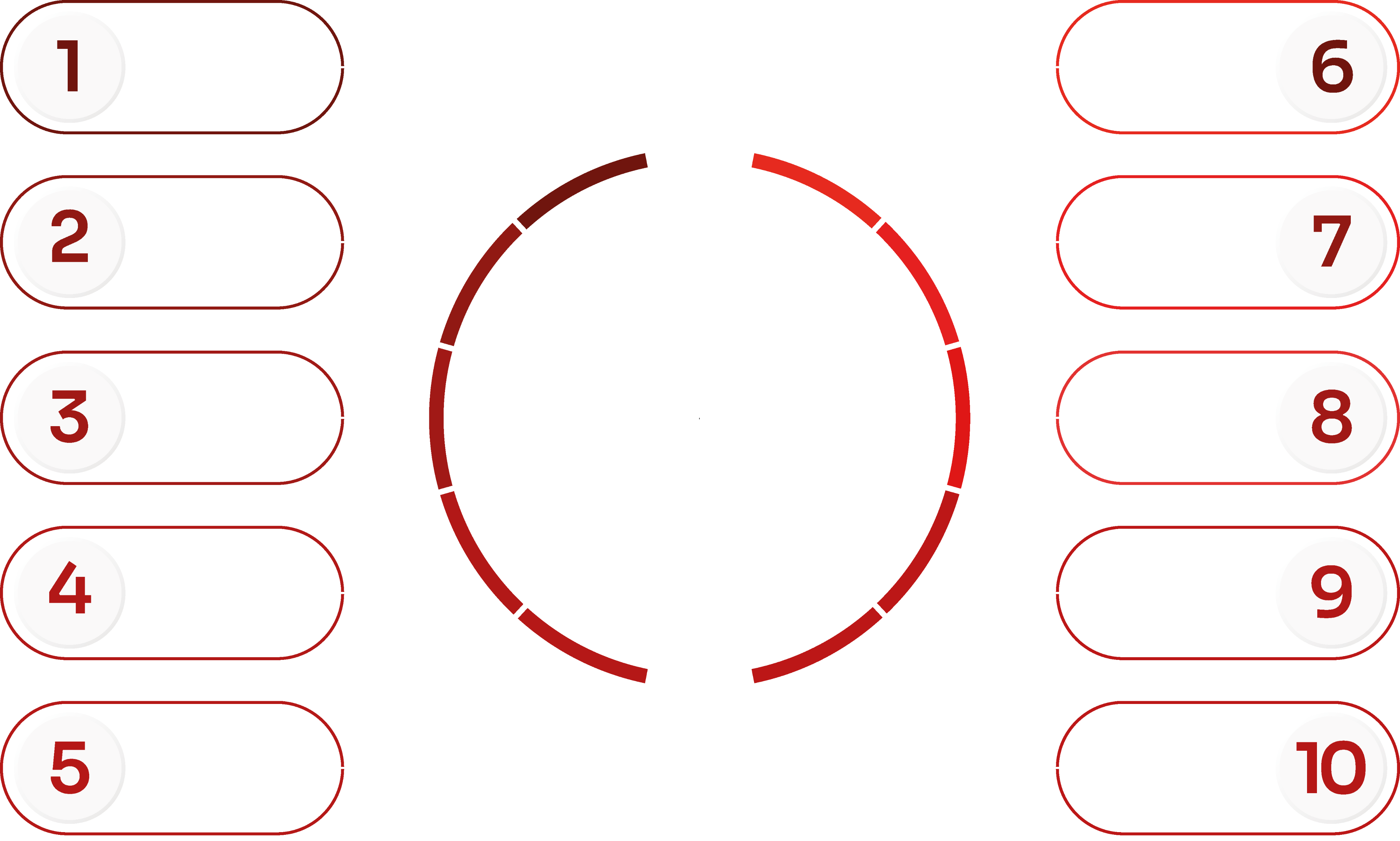 Filosofia da Galaxxia, a melhor Agência de Marketing Digital, Publicidade e Consultoria de Marketing no Rio de Janeiro e São Paulo.